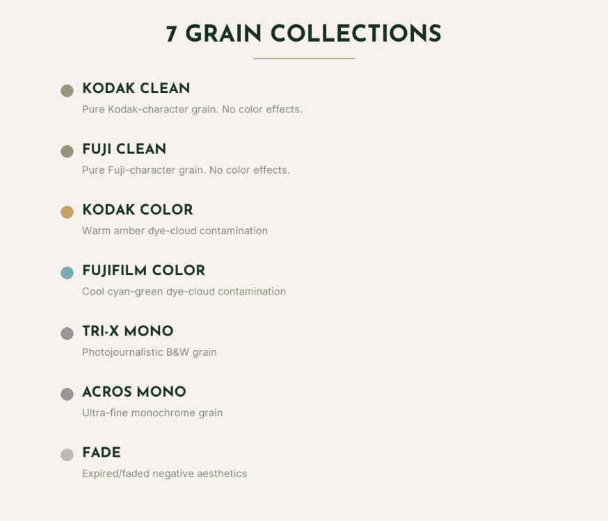 List of 7 grain collections with descriptions on a white background